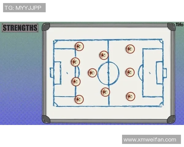 深圳足球队战术解析:从阵型变化到进攻策略的深度探讨 深圳足球队战术解析:从阵型变化到进攻策略的深度探讨
