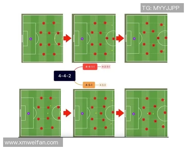 西安足球队的默契配合与战术分析探讨 西安足球队的默契配合与战术分析探讨