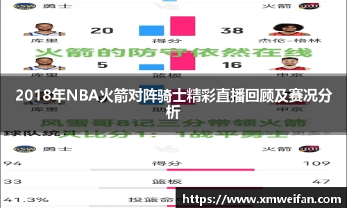 2018年NBA火箭对阵骑士精彩直播回顾及赛况分析