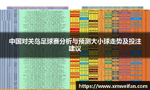 中国对关岛足球赛分析与预测大小球走势及投注建议