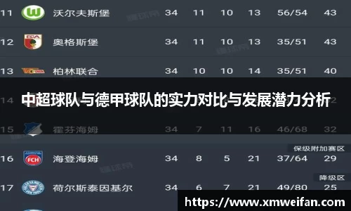 九游体育平台