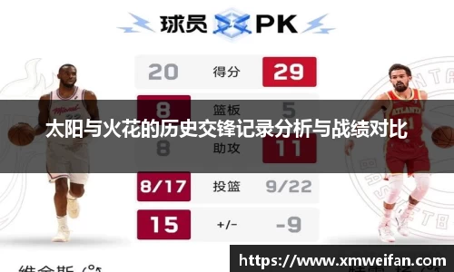 太阳与火花的历史交锋记录分析与战绩对比